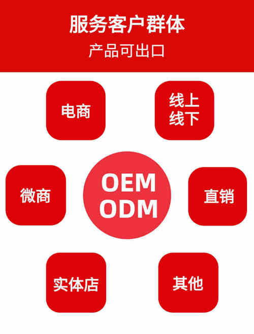 山東固體飲料代加工廠家OEM合作客戶類(lèi)型-德州健之源