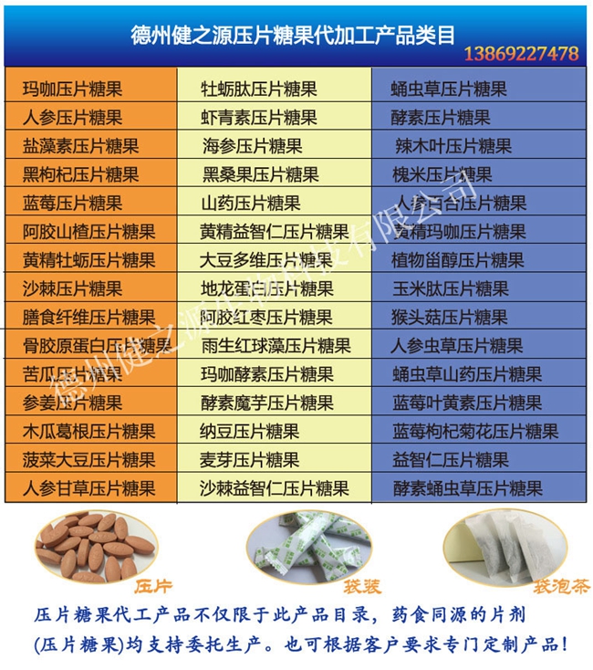 衛(wèi)計(jì)委公布的既是食品又是藥品的中藥名單   丁香、八角、茴香、刀豆、小茴香、小薊、山藥、山楂、馬齒莧、烏梢蛇、烏梅、木瓜、火麻仁、代代花、玉竹、甘草、白芷、白果、白扁豆、白扁豆花、龍眼肉（桂圓）、決明子、百合、肉豆蔻、肉桂、余甘子、佛手、杏仁、沙棘、芡實(shí)、花椒、紅小豆、阿膠、雞內(nèi)金、麥芽、昆布、棗（大棗、黑棗、酸棗）、羅漢果、郁李仁、金銀花、青果、魚腥草、姜（生姜、干姜）、枳椇子、枸杞子、梔子、砂仁、胖大海、茯苓、香櫞、香薷、桃仁、桑葉、桑葚、桔紅、桔梗、益智仁、荷葉、萊菔子、蓮子、高良姜、淡竹葉、淡豆豉、菊花、菊苣、黃芥子、黃精、紫蘇、紫蘇籽、葛根、黑芝麻、黑胡椒、槐米、槐花、蒲公英、蜂蜜、榧子、酸棗仁、鮮白茅根、鮮蘆根、蝮蛇、橘皮、薄荷、薏苡仁、薤白、覆盆子、藿香。（以上為2012年公示的86種）