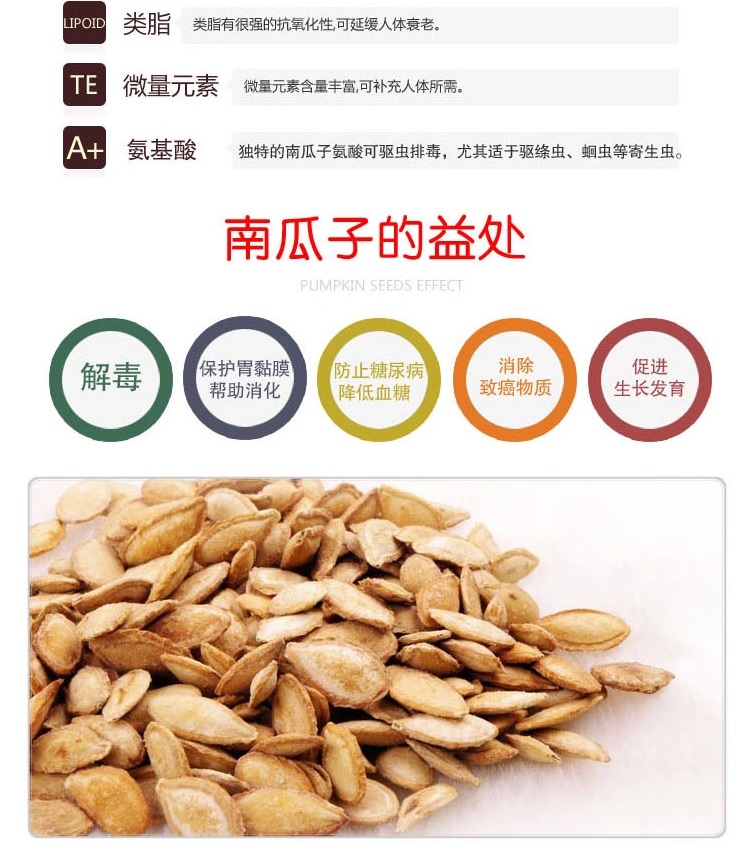 南瓜籽不好看  確能保護你的前列腺！