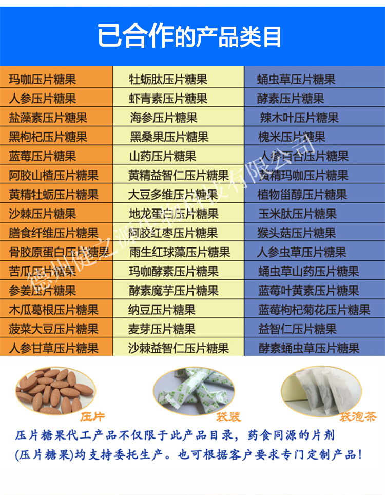品名：黑枸杞壓片糖果  品級：SC食品級  規(guī)格：多種規(guī)格選擇，可按要求定制加工  配料表：工廠可根據(jù)客戶市場定位設(shè)計配方/調(diào)配相關(guān)成分，或者客戶自有配方，自有樣品  起訂量：30萬片。規(guī)格：0.25g-1g均可加工。  加工基本要求：個人業(yè)務(wù)、擁有合法注冊商標、營業(yè)執(zhí)照及食品流通許可證的公司業(yè)務(wù) 